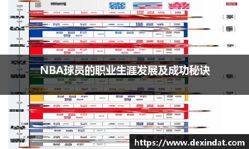 NBA球员的职业生涯发展及成功秘诀